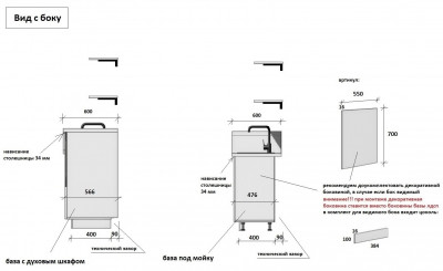 КГ 3600 Эмаль, Крем  Арника РМ в.3