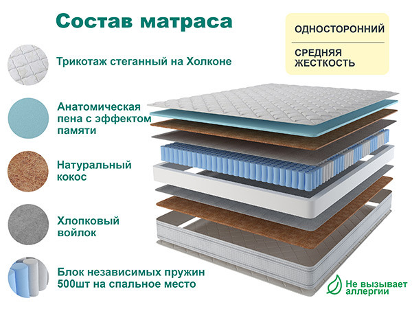 Матрас SPRING MEMORY 80х200